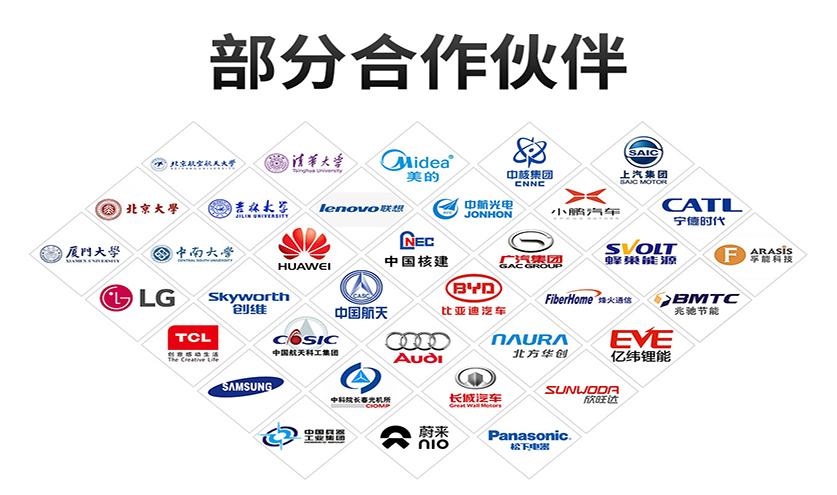 1675826797830776.jpg 合作夥伴.jpg